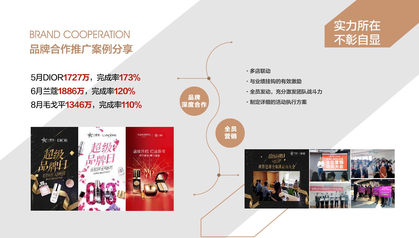 1737286474923634F400.jpg 2025.8.14智慧購招商手冊(cè)-轉(zhuǎn)曲-20.jpg